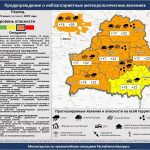 Сильные осадки и ухудшение погоды